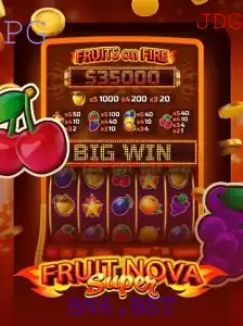 FruitNovaSuper: Um Guia Completo sobre o Jogo e as Regras